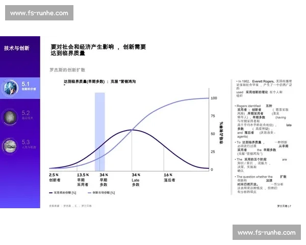 以高德地图为核心,探讨其在智能交通与大数据时代的创新与发展趋势 以高德地图为核心,探讨其在智能交通与大数据时代的创新与发展趋势