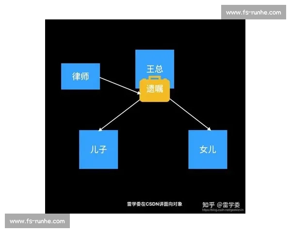 NBA薪资帽的“潜规则”:你不知道的那些内幕故事! NBA薪资帽的“潜规则”:你不知道的那些内幕故事!
