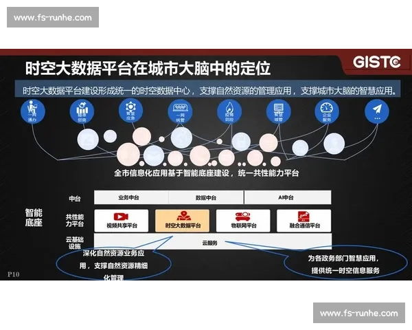 电竞圈的“大数据”革命，全球数据中心如何赋能选手与俱乐部