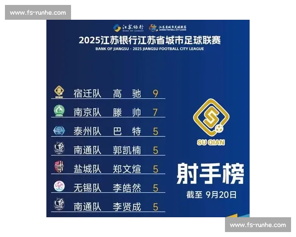 “双雄争霸”再现苏超积分榜揭示着宿命的对决