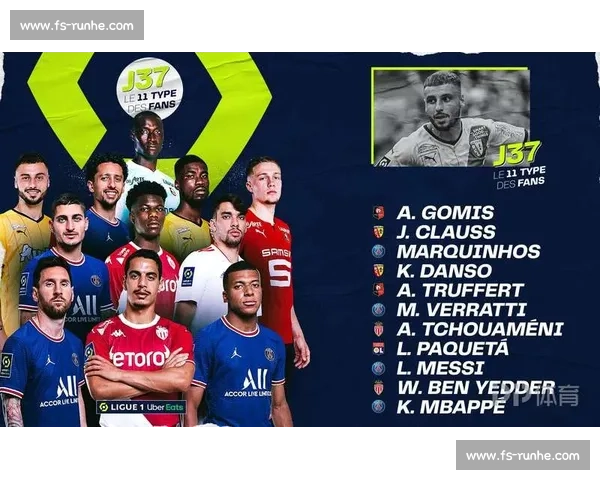 球星效应还是团队力量法甲年度最佳阵容评选背后的故事！