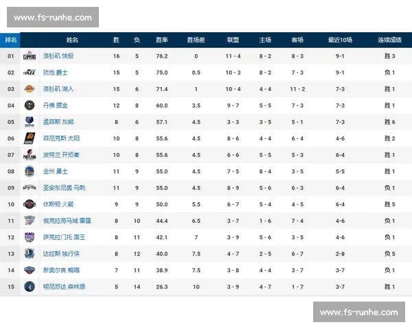 XX选手大胆预测比赛结果,精准命中,被誉为“预言帝”