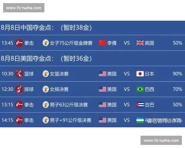 排球世界排名更新：谁是最大赢家，谁又黯然离场